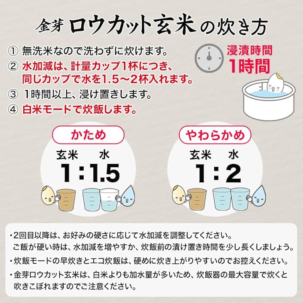 Amazon.co.jp: 金芽ロウカット玄米(無洗米) 8kg【2kg×4】 白米